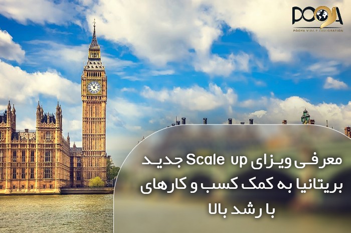 معرفی ویزای Scale up جدید بریتانیا به کمک کسب و کارهای با رشد بالا